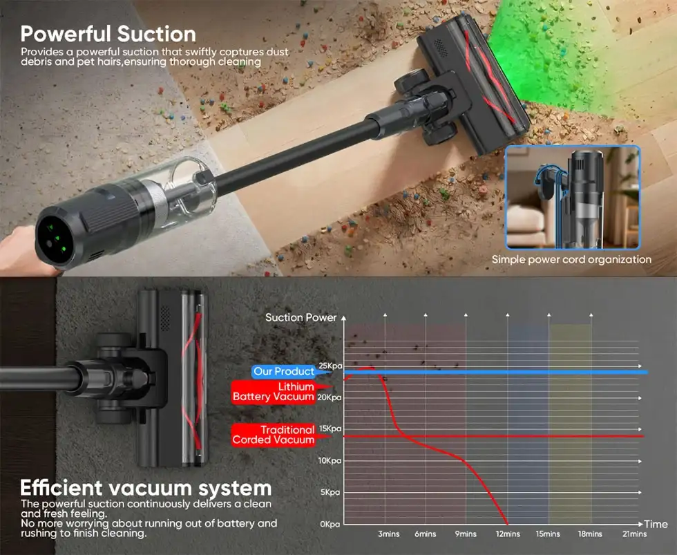 Corded Stick Vacuum Cleaner
