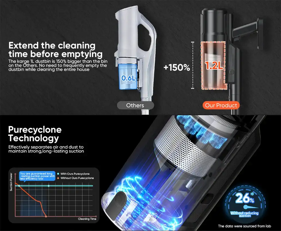Corded Stick Vacuum Cleaner