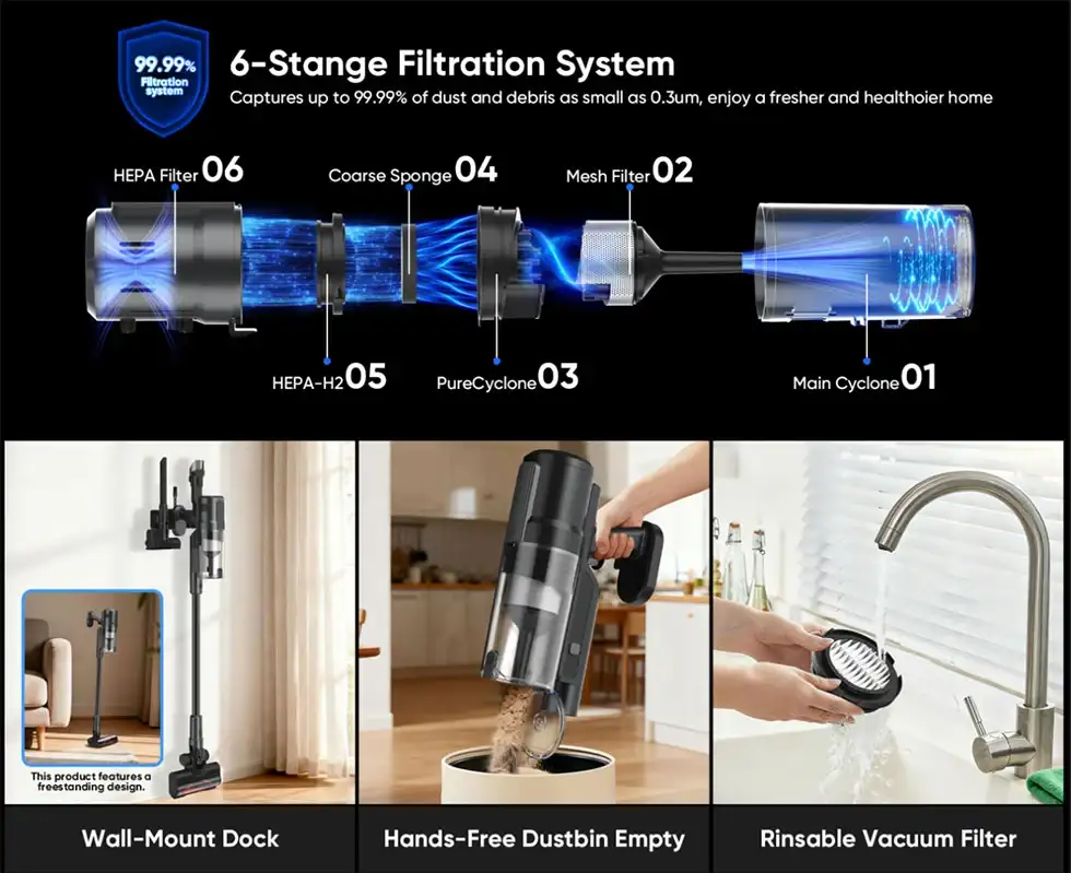 Corded Stick Vacuum Cleaner