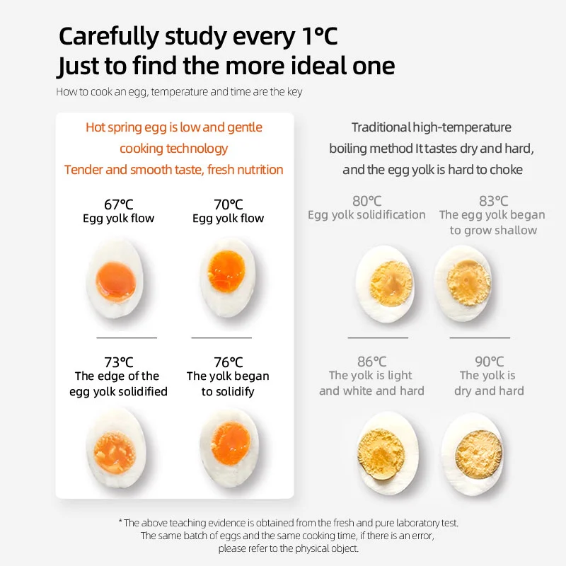 4-Egg Electric Egg Cooker