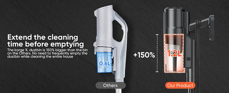Heavy Duty Corded Stick Vacuum