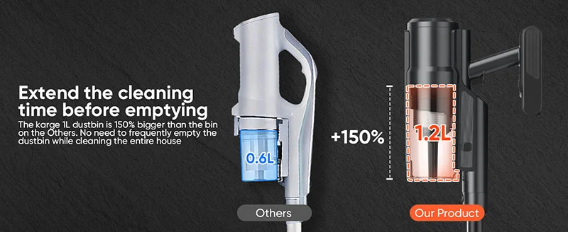 Cordless Stick Vacuum Cleaner