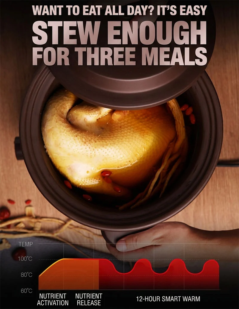 Digital Ceramic Slow Cooker